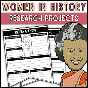 Preview of March Women's History Month Research Project Banners Bulletin Board