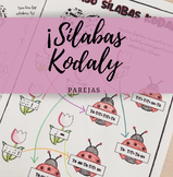 Mariquitas y tulipanes en sílabas Kodaly