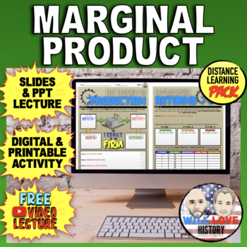 Preview of Marginal Product and Diminishing Returns | Digital Learning Pack