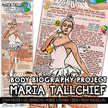 Preview of Maria Tallchief, Body Biography, Women's History, Native American Ballerina