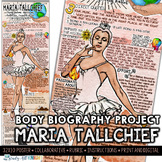 Maria Tallchief, Body Biography, Women's History, Native A