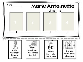 Marie Antoinette Timeline - Have Fun With History