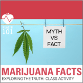 Marijuana Activity for Teens: Myth-Fact Worksheet |  For D