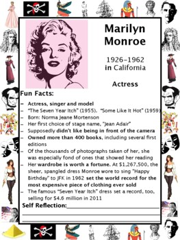 Preview of Marilyn Monroe PACKET & ACTIVITIES, Important Historical Figures Series