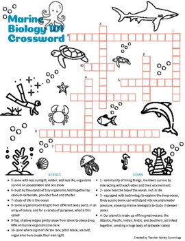 51 Fish Eating Mammal Crossword Clue - Daily Crossword Clue