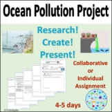 Marine Biology Ocean Pollution Project Water Pollution Research