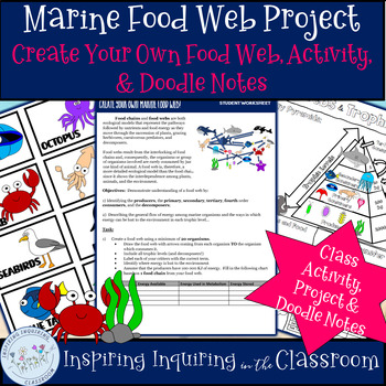 Preview of Marine Food Webs & Trophic Levels: Doodle Note, Interactive Activity & Project