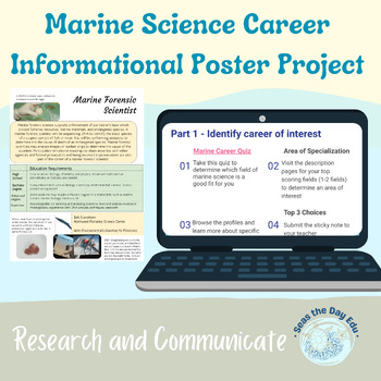 Preview of Marine Science Careers Informational Poster Project