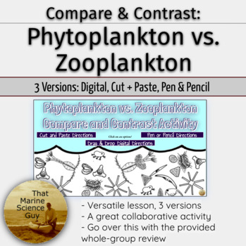 Preview of Marine Science Compare and Contrast Concept Map: Phytoplankton & Zooplankton