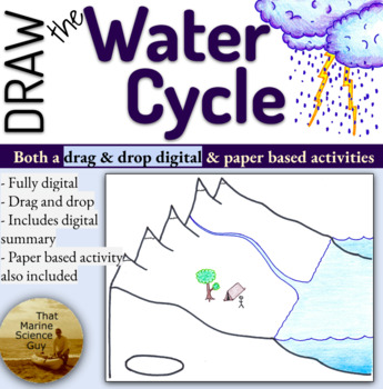 Preview of Marine Science - Drawing the Water Cycle - Digital Drag & Drop & Print Versions