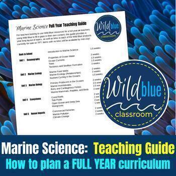 Preview of Marine Science FULL YEAR Teaching Guide | Curriculum | Pacing | Resource List