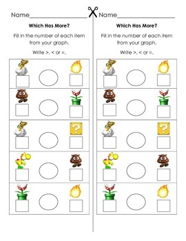 Mario Brothers Graphing and More! by Two Teaching Sisters | TpT
