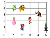 Mario Kart Coordinate Graphing