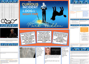 Preview of Mark Haddon's The Curious Incident of the Dog in the Nighttime Novel Study & Key