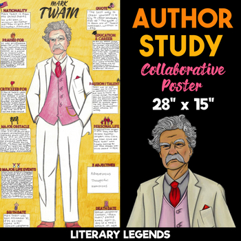 Preview of Mark Twain Author Study | Body Biography | Collaborative Poster