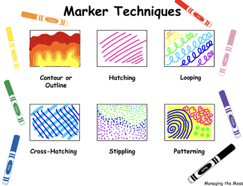 Managing the Markers 