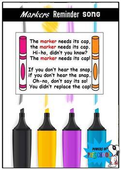 Preview of Markers Need A Cap Reminder *FREEBIE*