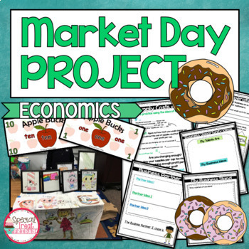 Preview of Market Day Economics Project