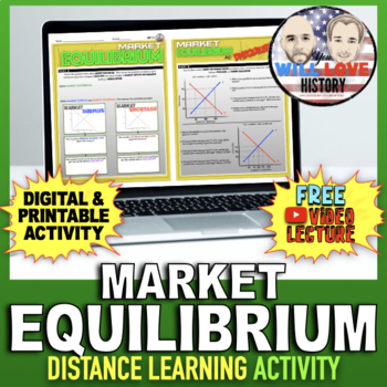 Preview of Market Equilibrium | Digital Learning Activity