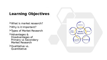 market research definition ks2