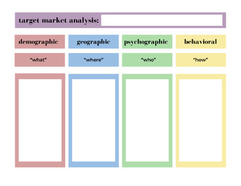 Preview of Market Segmentation Graphic Organizer