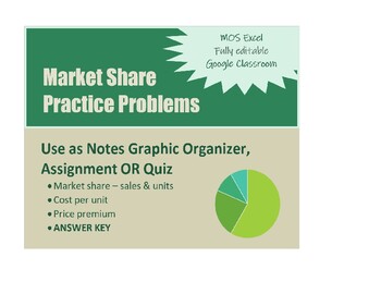 Preview of Market Share Excel Practice Assignment | Intro to Business & Marketing
