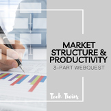 Market Structure & Productivity 3-Part WebQuest- Economics
