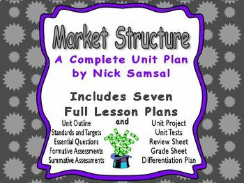 Preview of Market Structure Unit Bundle - Includes Seven Complete Lessons