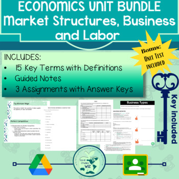 Preview of Market Structures, Business and Labor Unit ★ Bonus: Unit Test and Study Guide ★