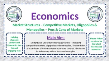 Preview of Market Structures – Competitive Markets, Oligopolies & Monopolies – Pros & Cons
