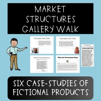 Preview of Market Structures Gallery Walk