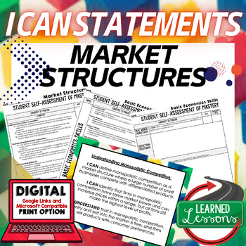 Preview of Market Structures I Can Statements & Posters Self-Assessment Economics