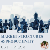 Market Structures & Productivity Unit Plan- Economics Edition