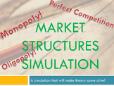 Market Structures Simulation