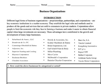 Preview of Market Structures and Business Types and Organizations Set of 3 Worksheets 