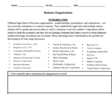 Market Structures and Business Types and Organizations Set