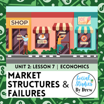 Preview of Market Structures and Failures Slides and Guided Notes