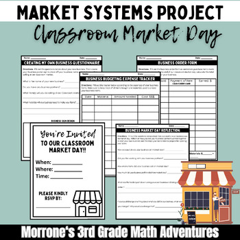 Preview of Market Systems Classroom Market Day: Interactive Project for Students