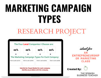 Preview of Marketing Campaign Types Research Project