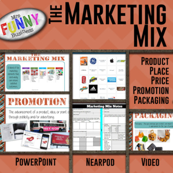Preview of Marketing Mix