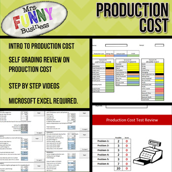 Preview of Marketing Production Cost