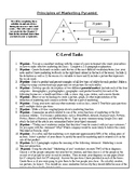 Marketing Pyramid Assessment for Chapter 1