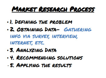 marketing research slideshare