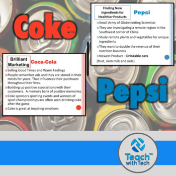 Preview of Marketing Soft Drinks 