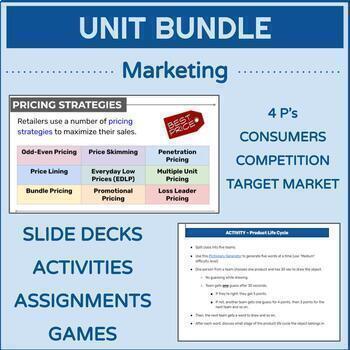 Preview of Marketing | UNIT BUNDLE (Intro to Business)