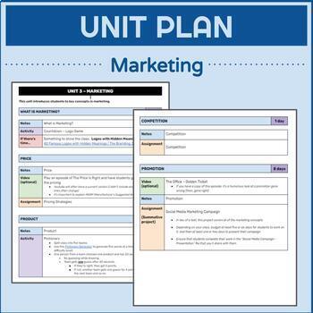 Preview of Marketing | UNIT PLAN (Intro to Business)
