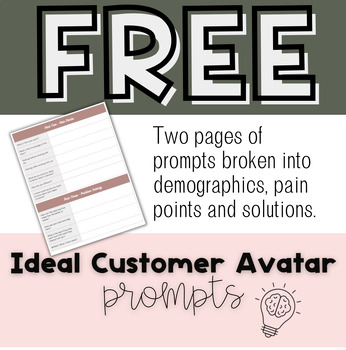 Preview of Marketing Worksheet - Create an Ideal Customer Avatar for Your Business