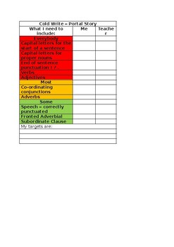 Preview of Marking Criteria, Toolkit and Box Up proforma