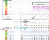 Grading Spreadsheet - (Automatic, Customizable, Flexible)