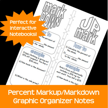 Preview of Percent Markup Markdown Graphic Organizer Notes ISN Interactive Notebook